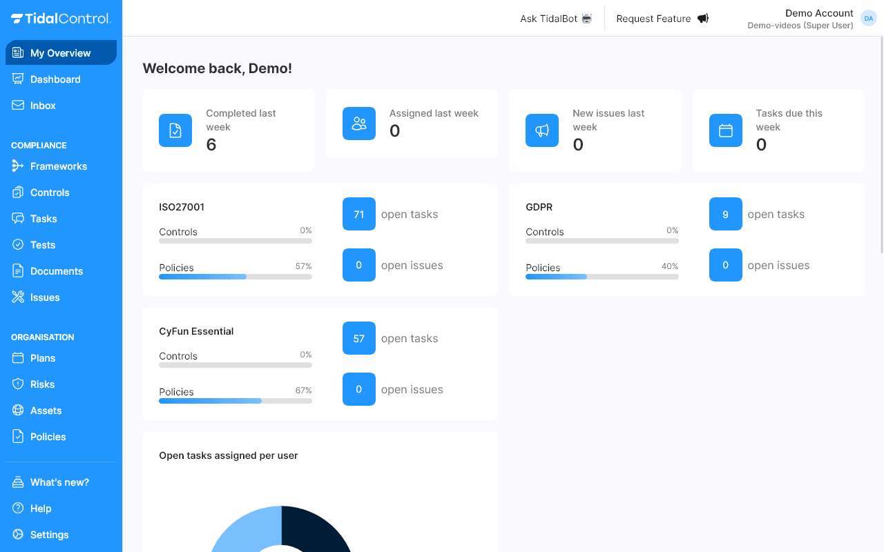 De nieuwe My overview pagina