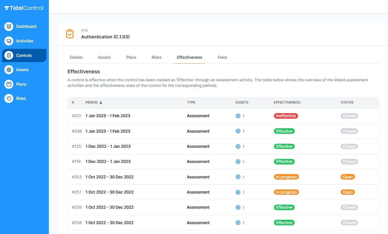 Effectiviteit volgen tussen teams en software