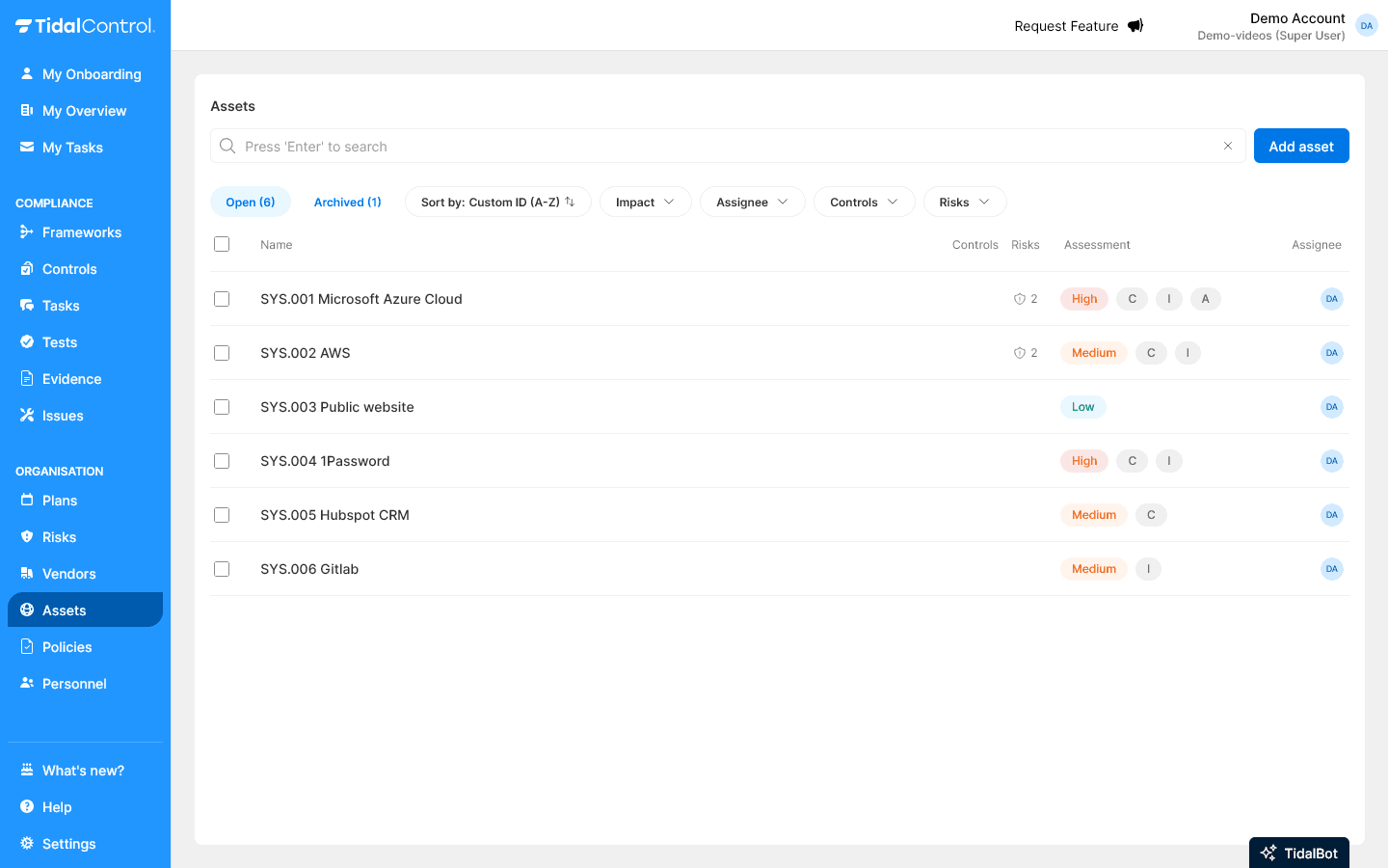 Assets overview