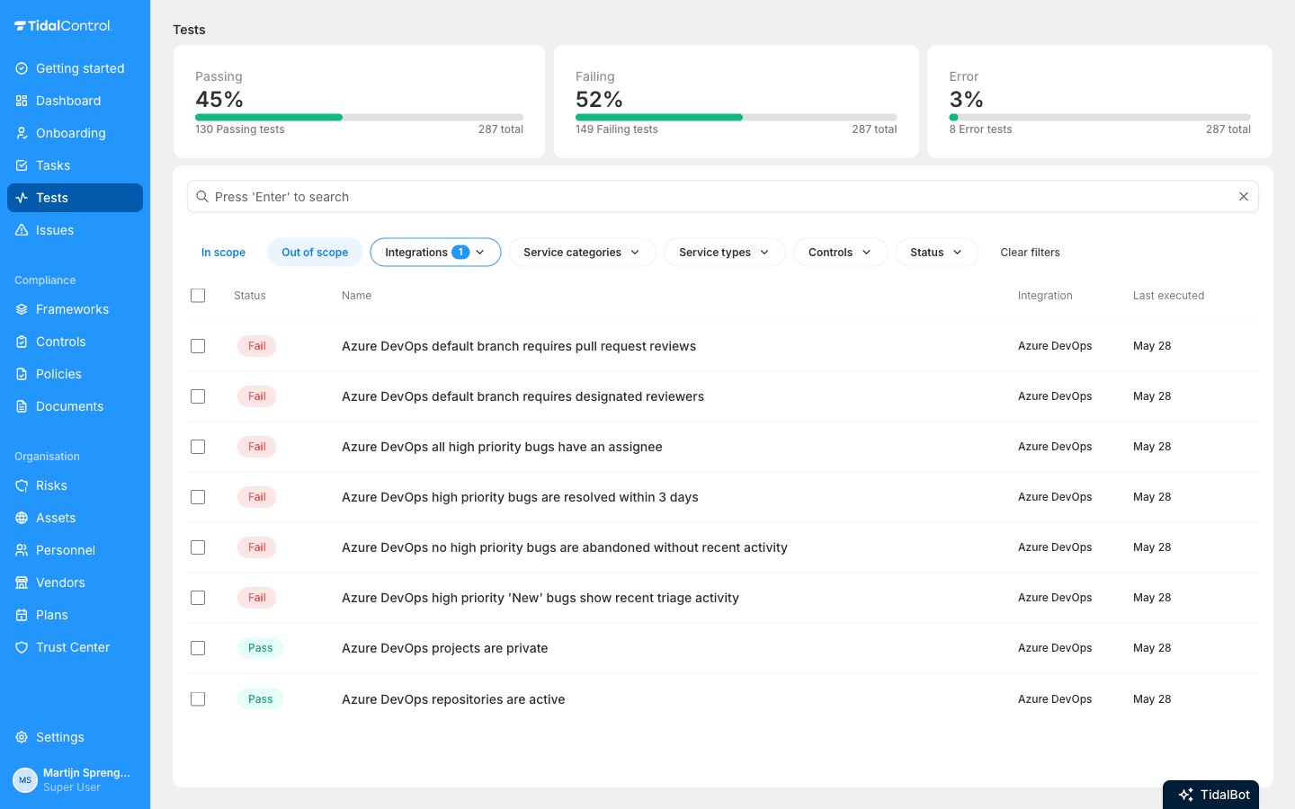 Azure DevOps compliance tests in the Tests overview