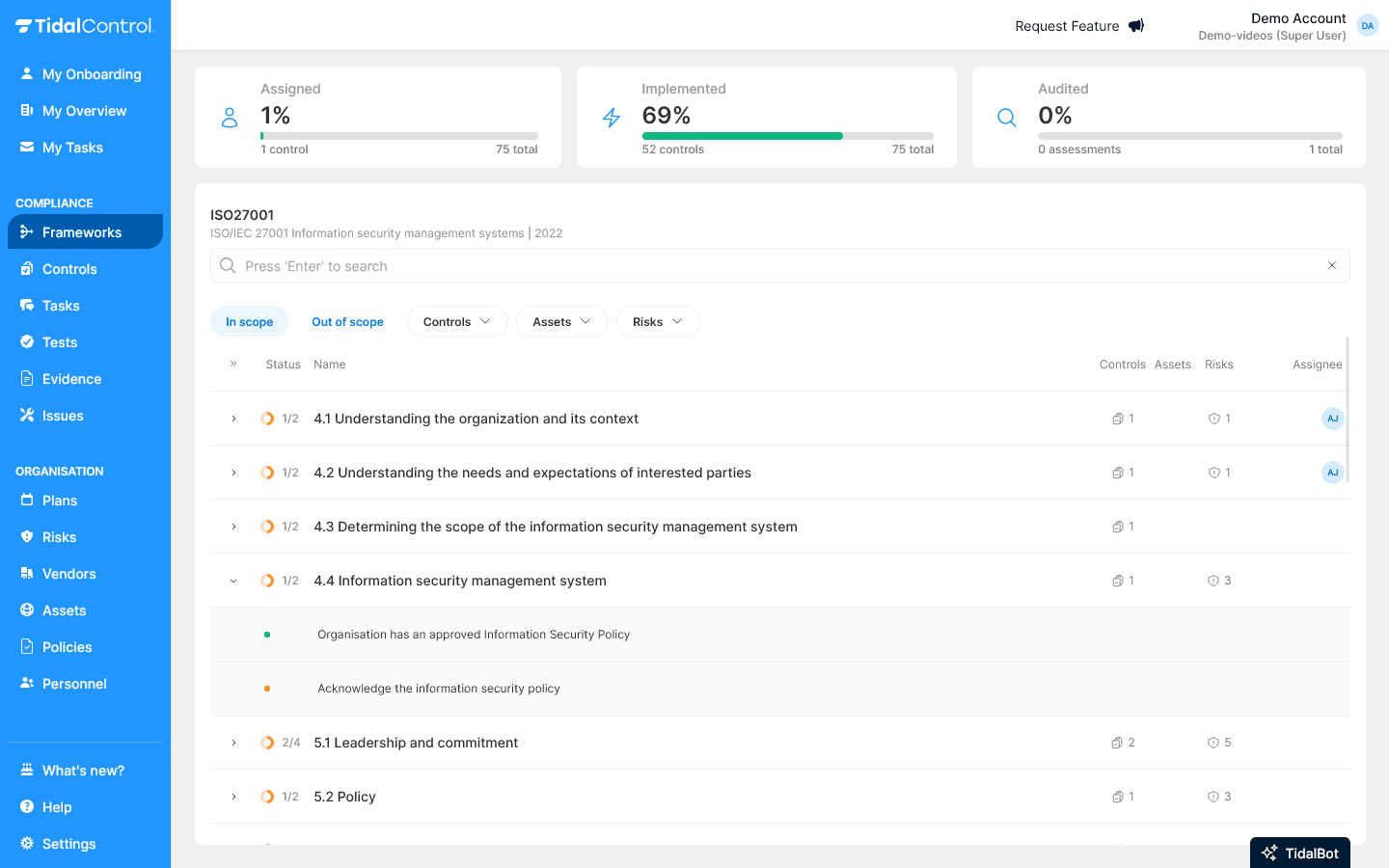 Framework overview with implementation status