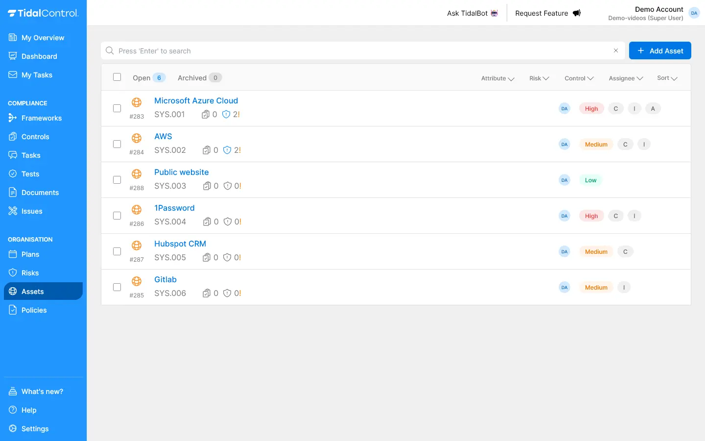 Assets overview