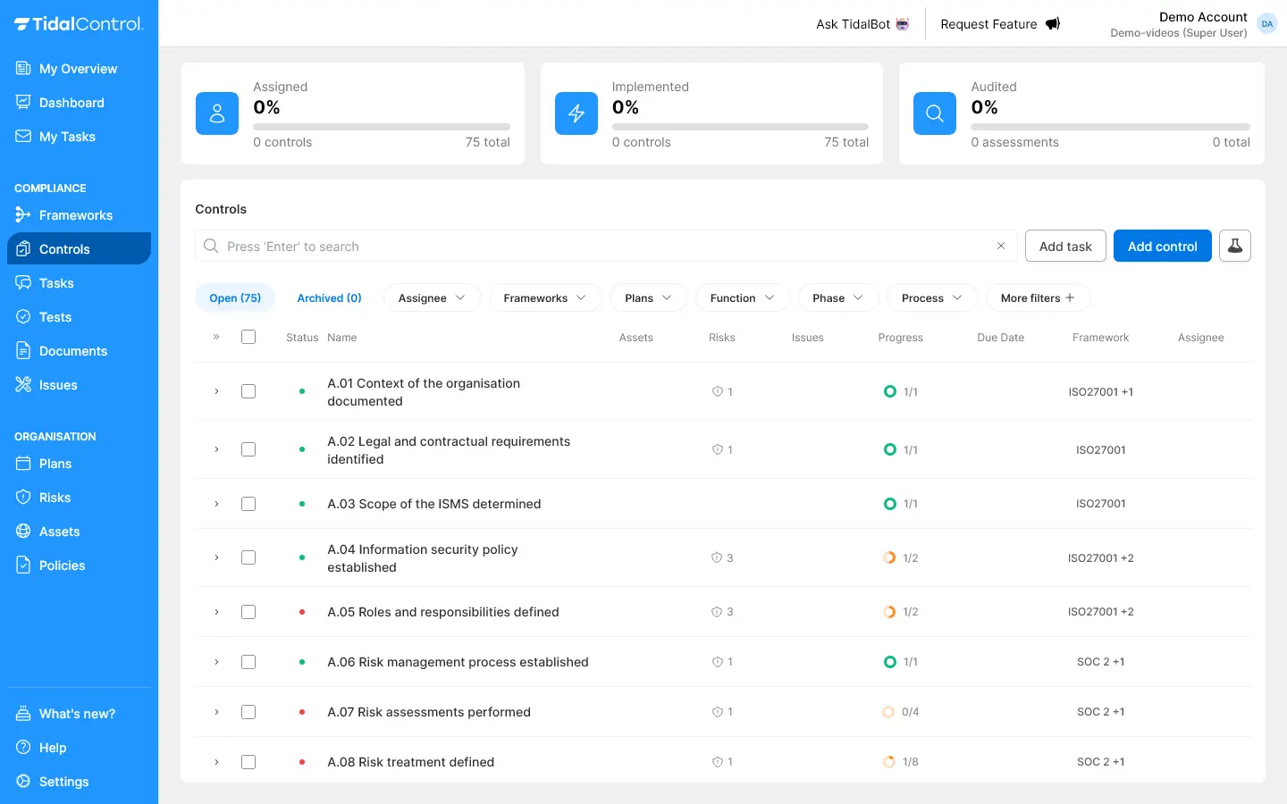 Controls overview