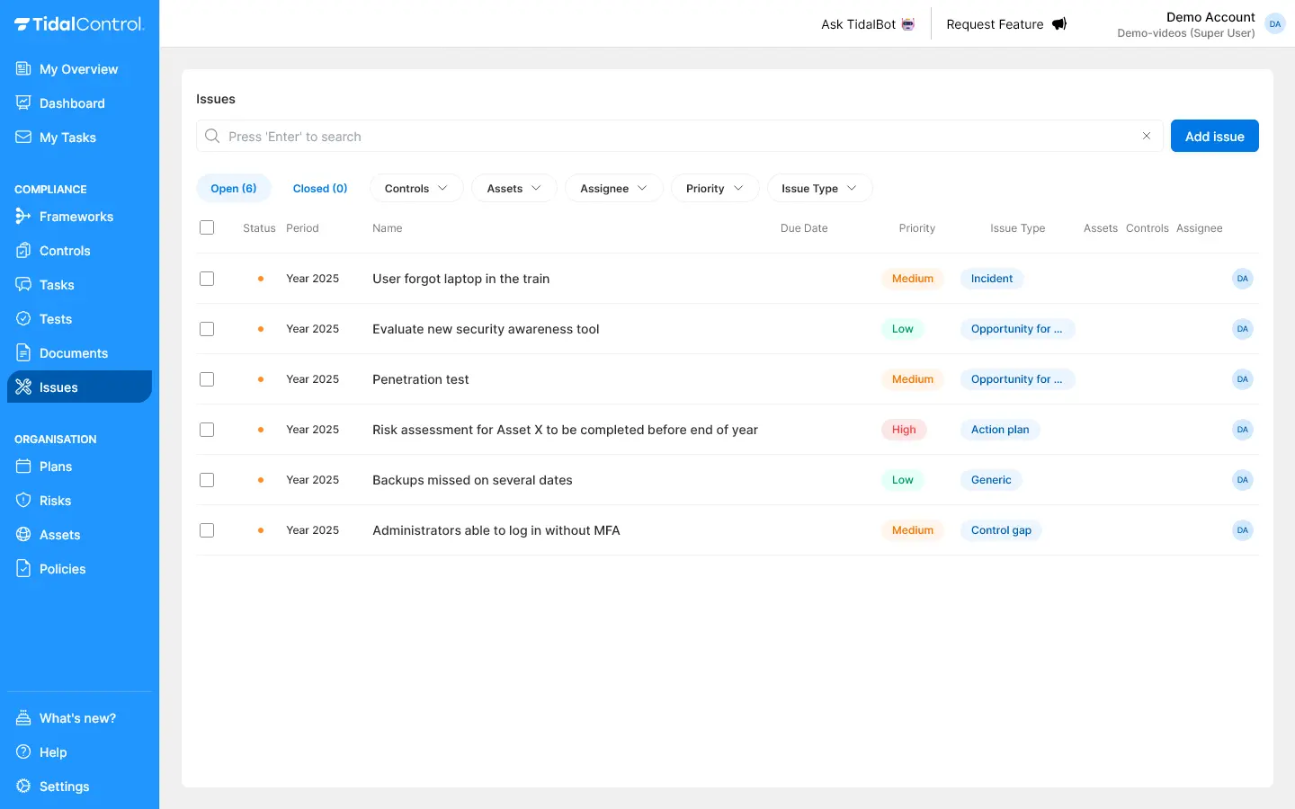 Issues overview