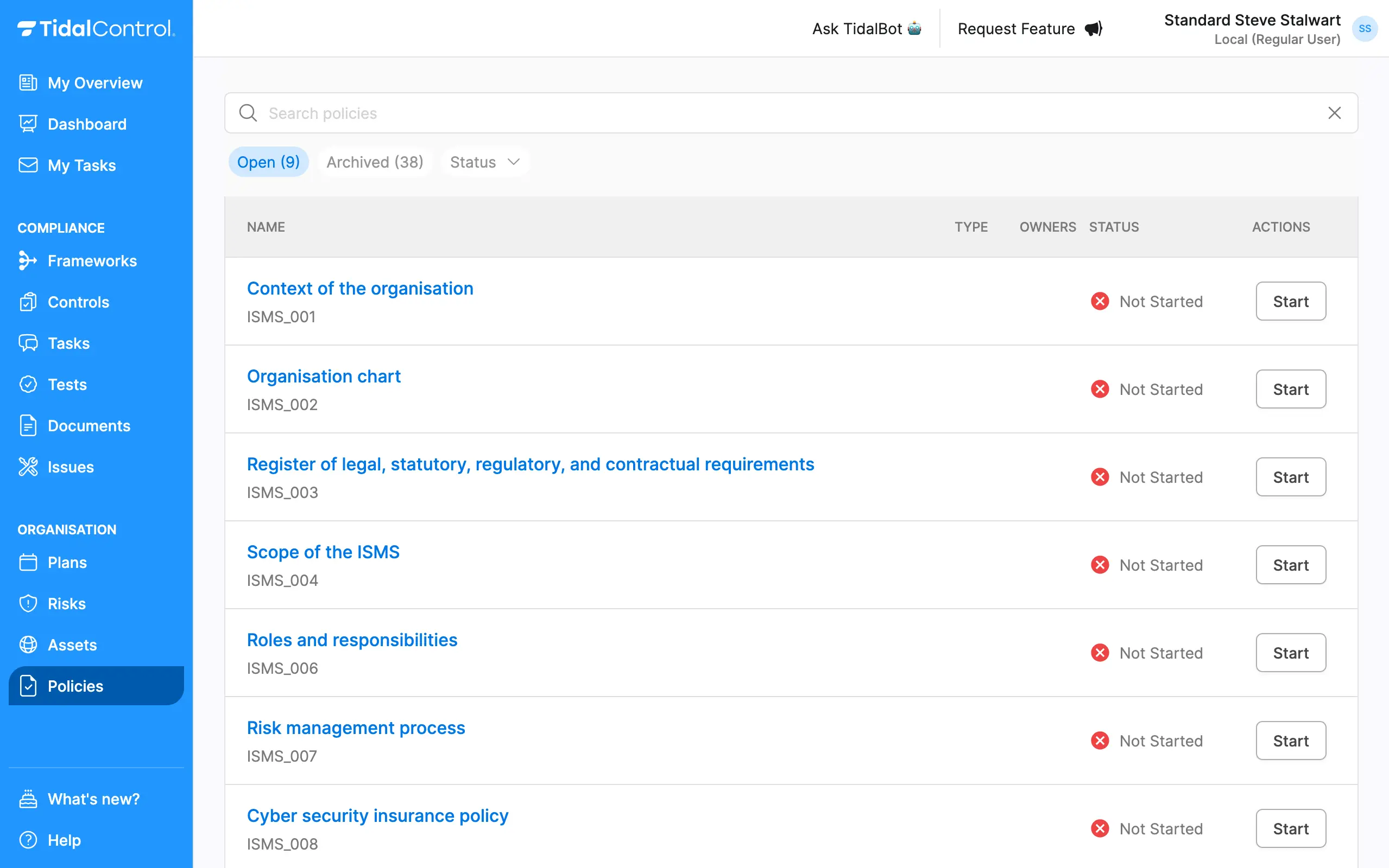 Initialised policies overview