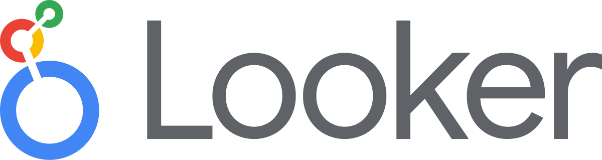 Google Looker