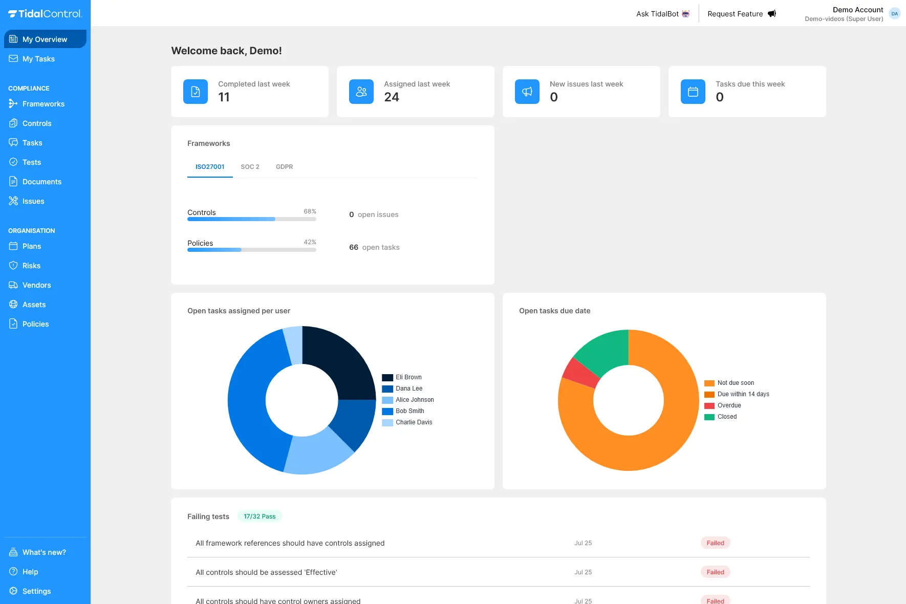 Tidal Control dashboard showcasing intuitive compliance management tools